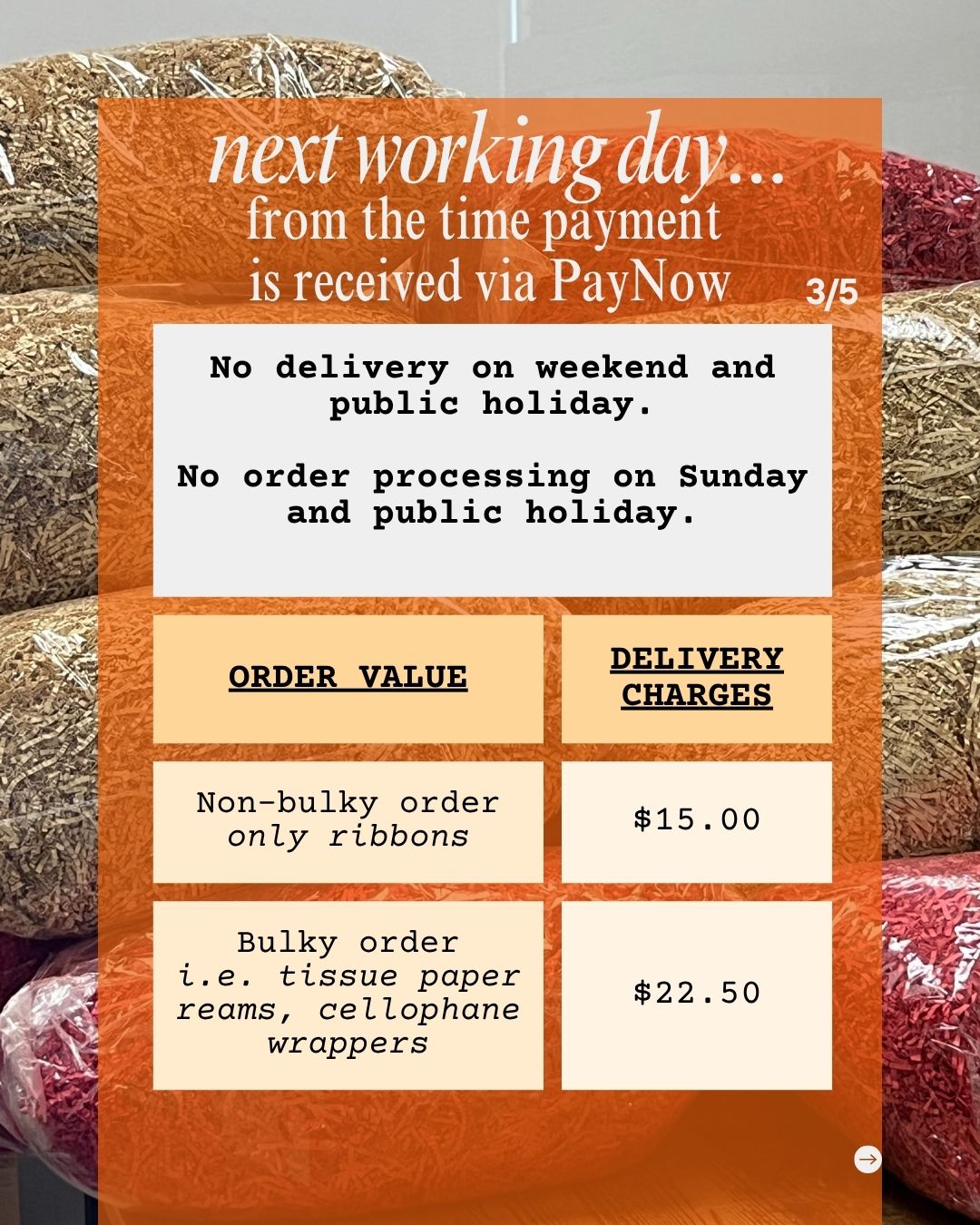 ordering process and delivery 4